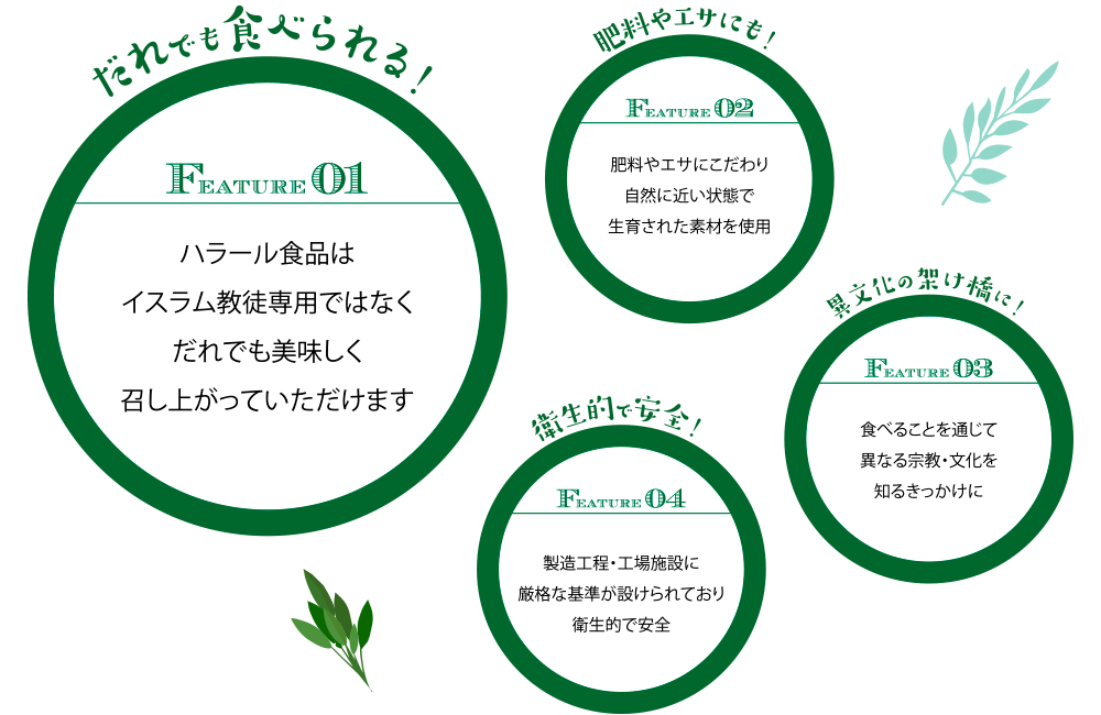 ハラール食品はイスラム教徒専用ではなくどなたでも美味しく召しあがっていただけます