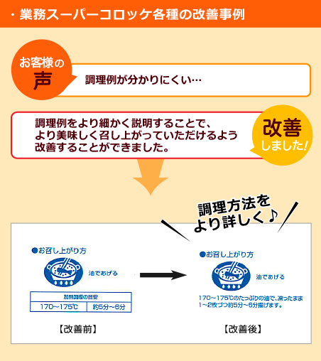 業務スーパーコロッケ各種の改善事例